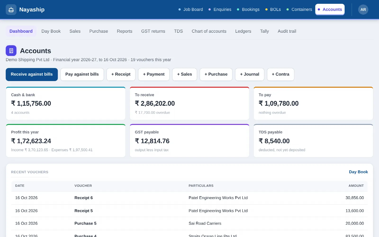 Accounts dashboard with cash and bank, money to receive and recent vouchers